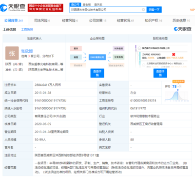 广发证券