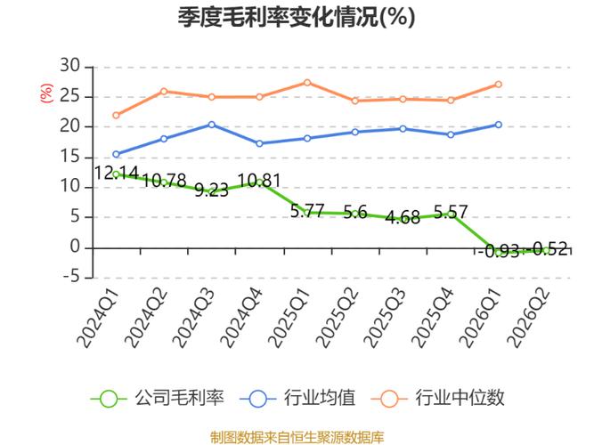 从事半导体显示器件,特种胶粘材料和半导体光掩膜版的研发,生产和销售